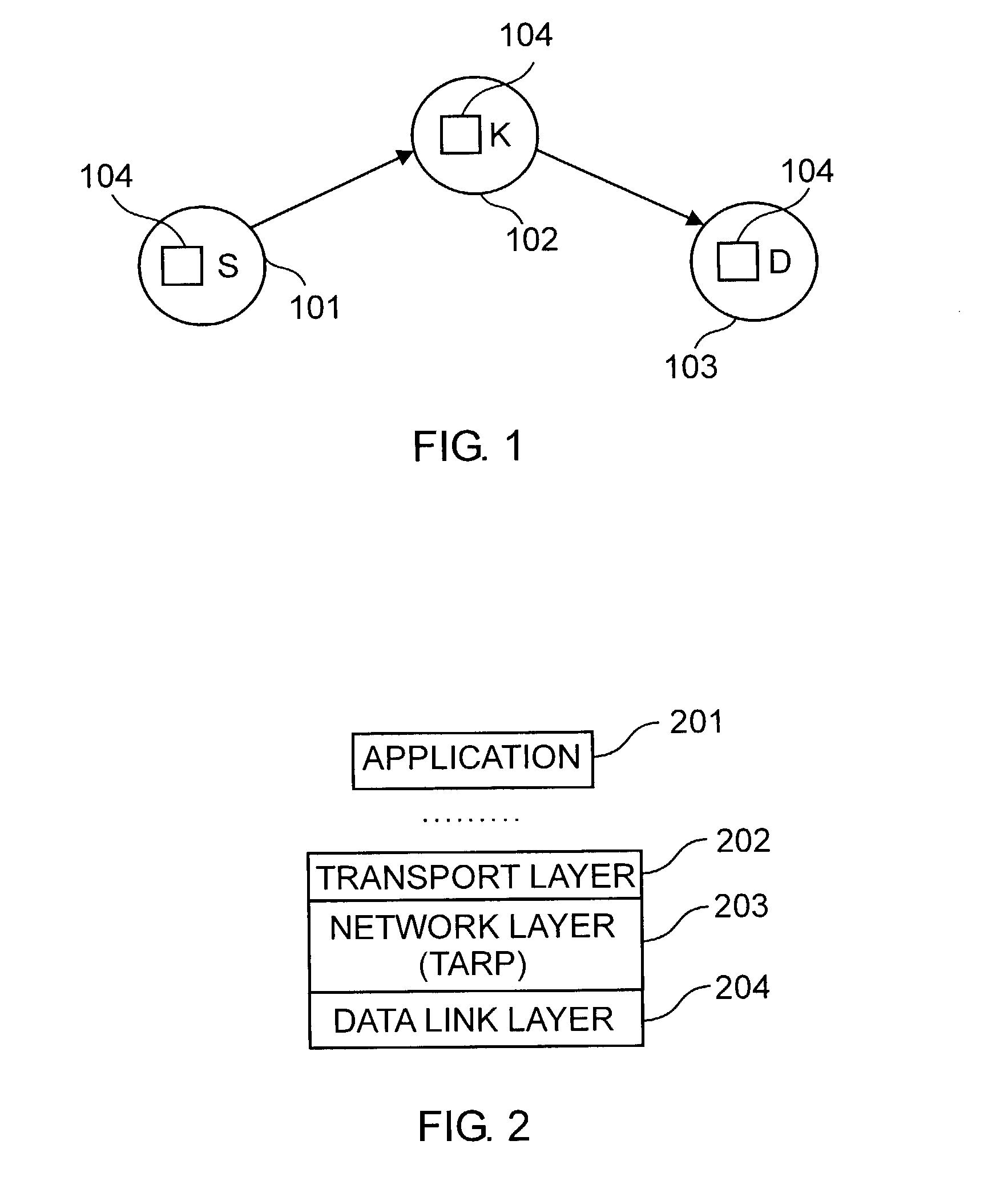 Method for routing ad-hoc signals