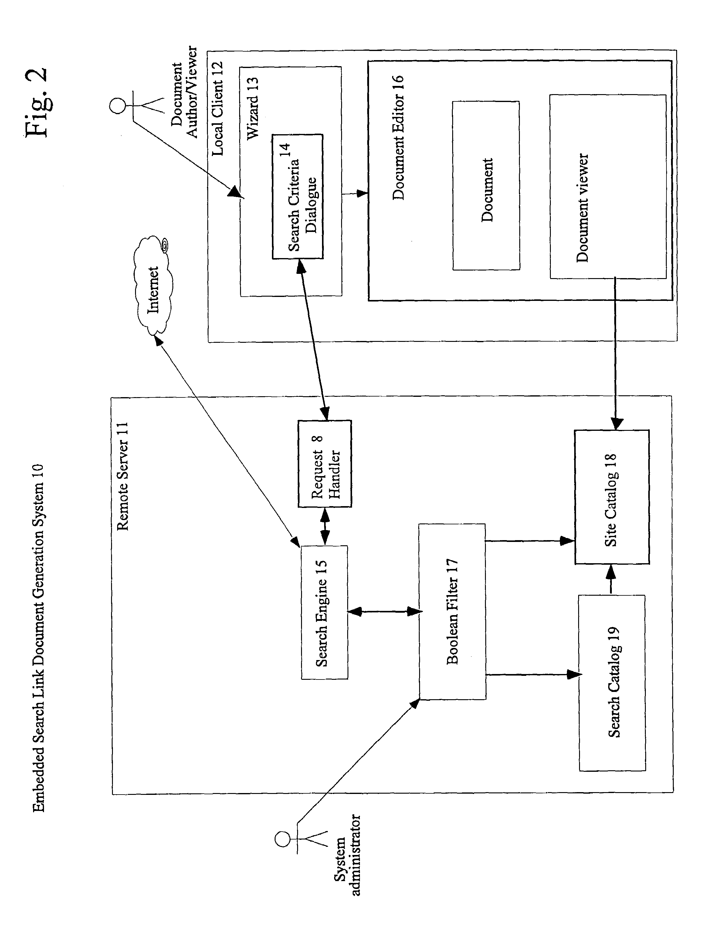 Method and system for creating an embedded search link document