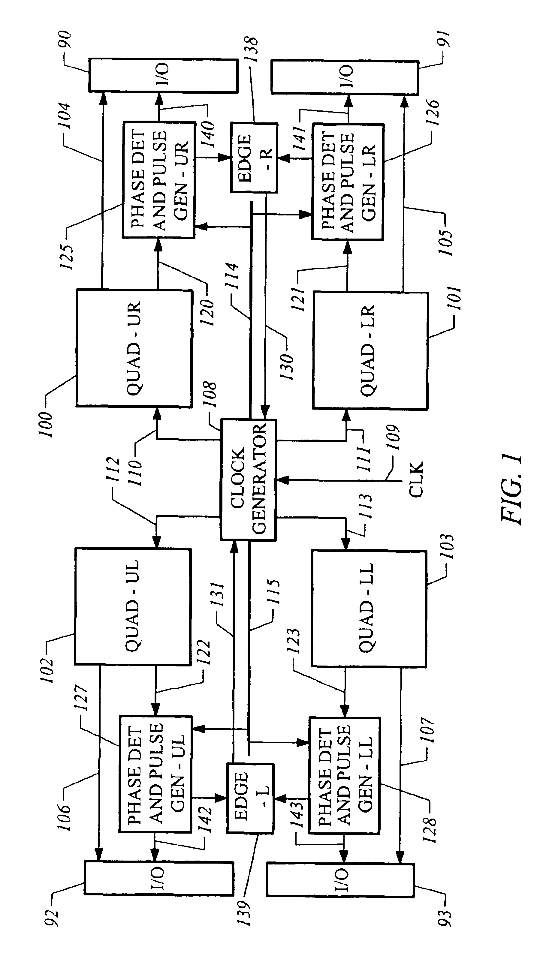 Delay line and output clock generator using same