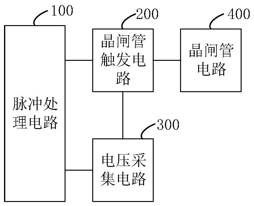 Thyristor trigger pulse signal detection circuit