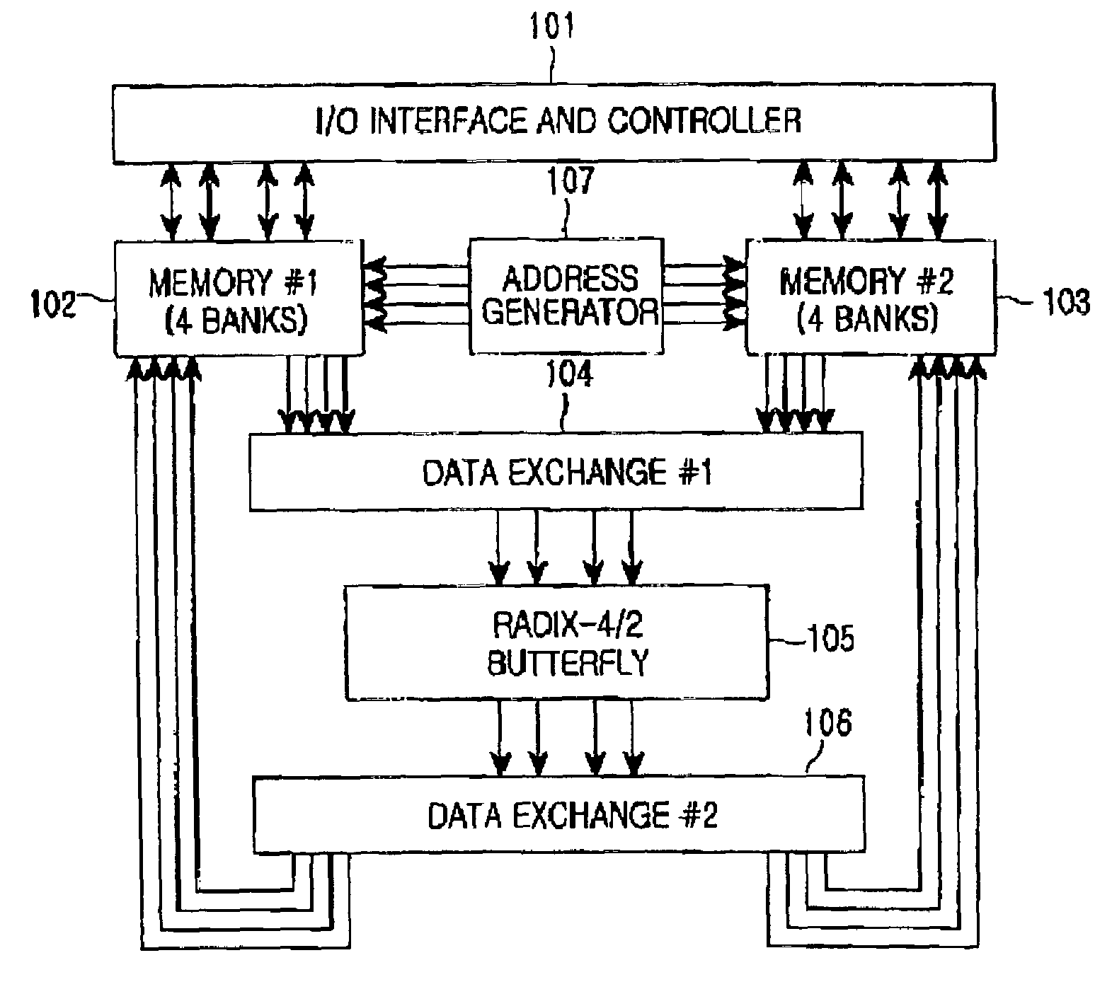 Modulation apparatus using mixed-radix fast fourier transform