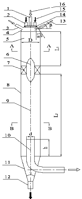 Direct-current type short contact rotational flow reactor