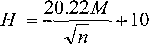 Method for evaluating stability of newly built railway foundation on goaf