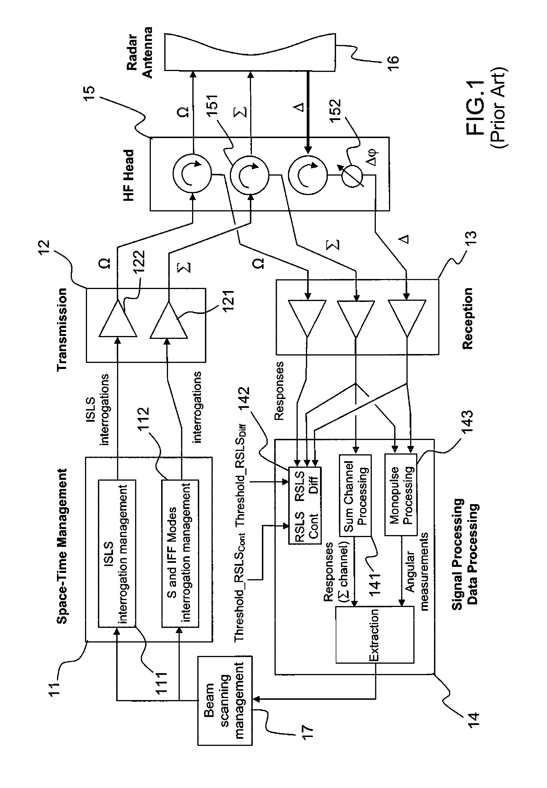 Method for increasing the time for illumination of targets by a secondary surveillance radar