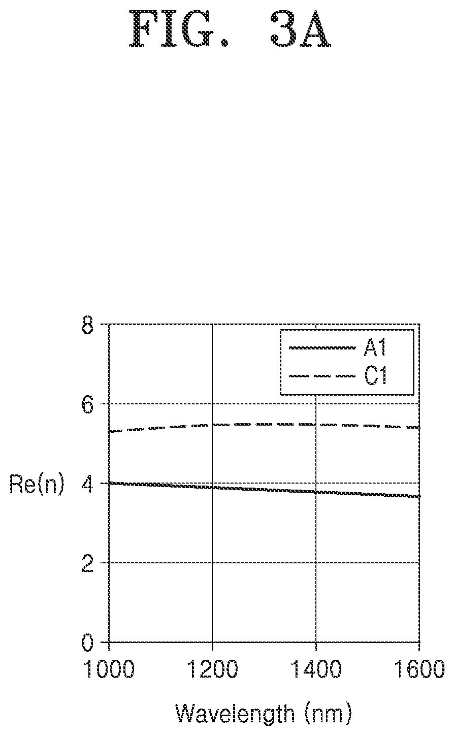 Phase modulator and phase modulator array including the same