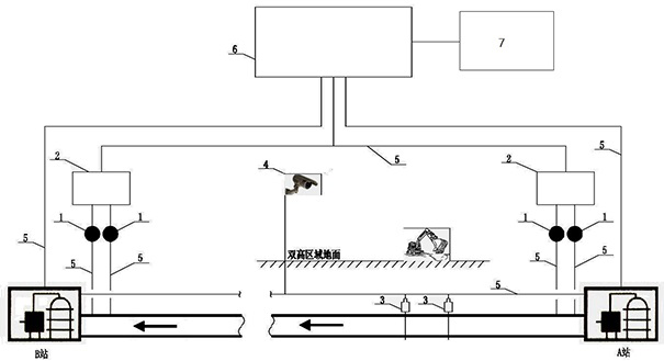 Natural gas delivery pipeline monitoring system and using method