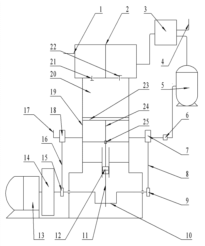 Separation method for carbon monoxide in smelting furnace gas