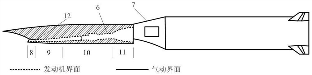 A method for obtaining thermal aerodynamic performance of a flying vehicle