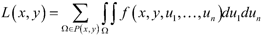 An Improved High Dimensional Space Adaptive Sampling Method