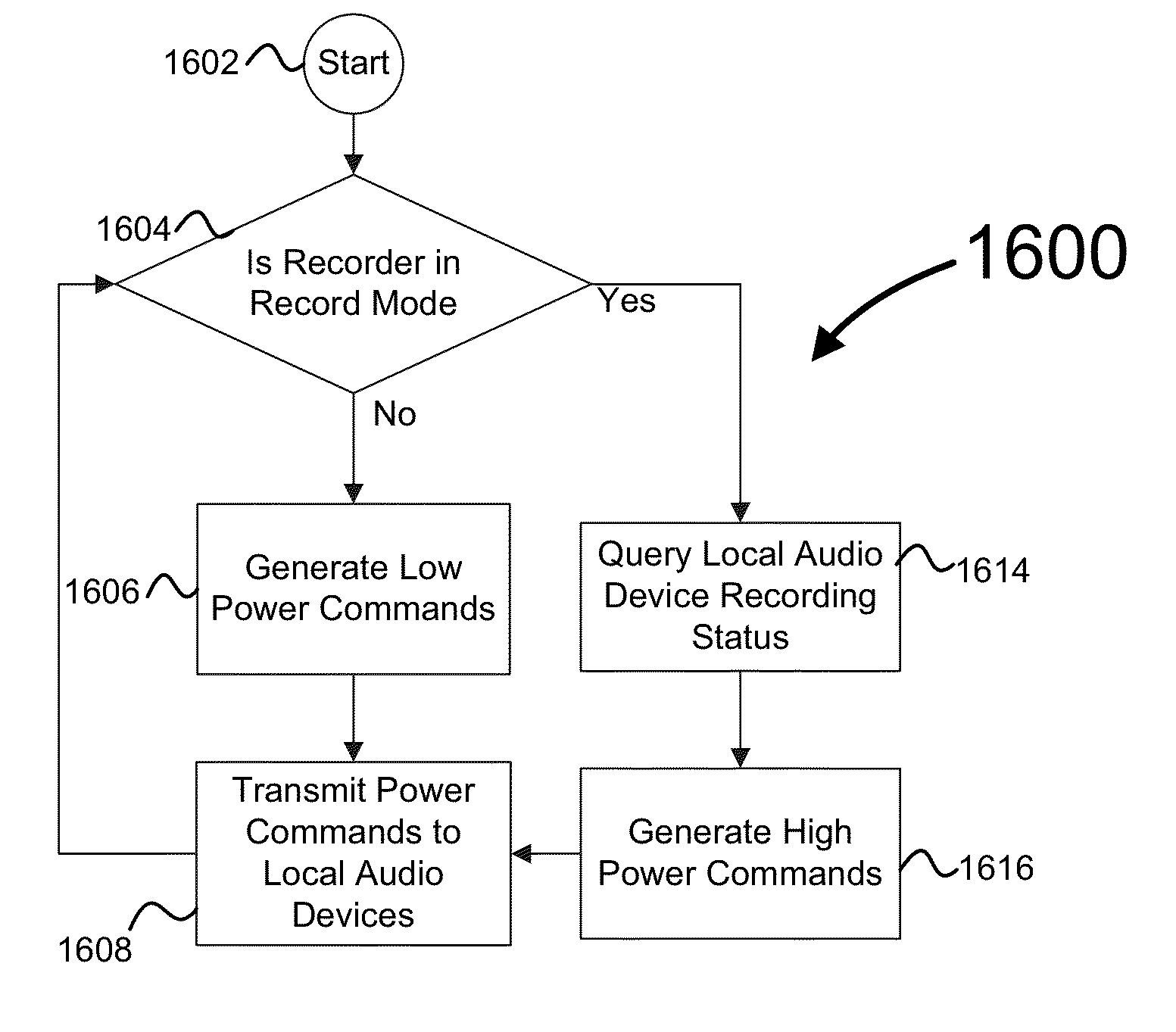 Systems and methods for remotely controlling local audio devices in a virtual wireless multitrack recording system