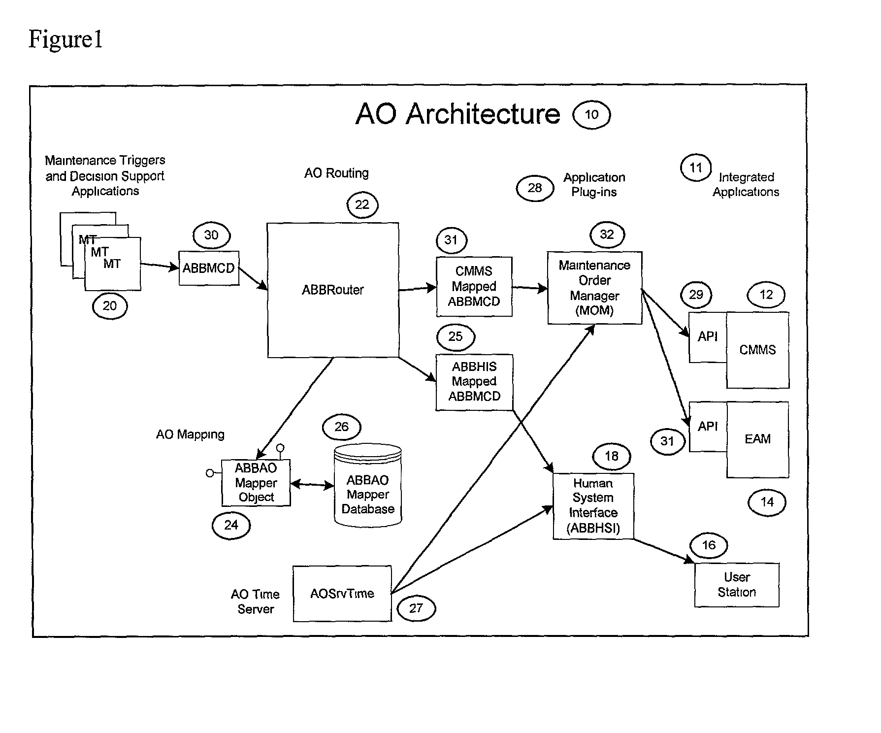 System and method for world wide web based mapping of multiple system name spaces