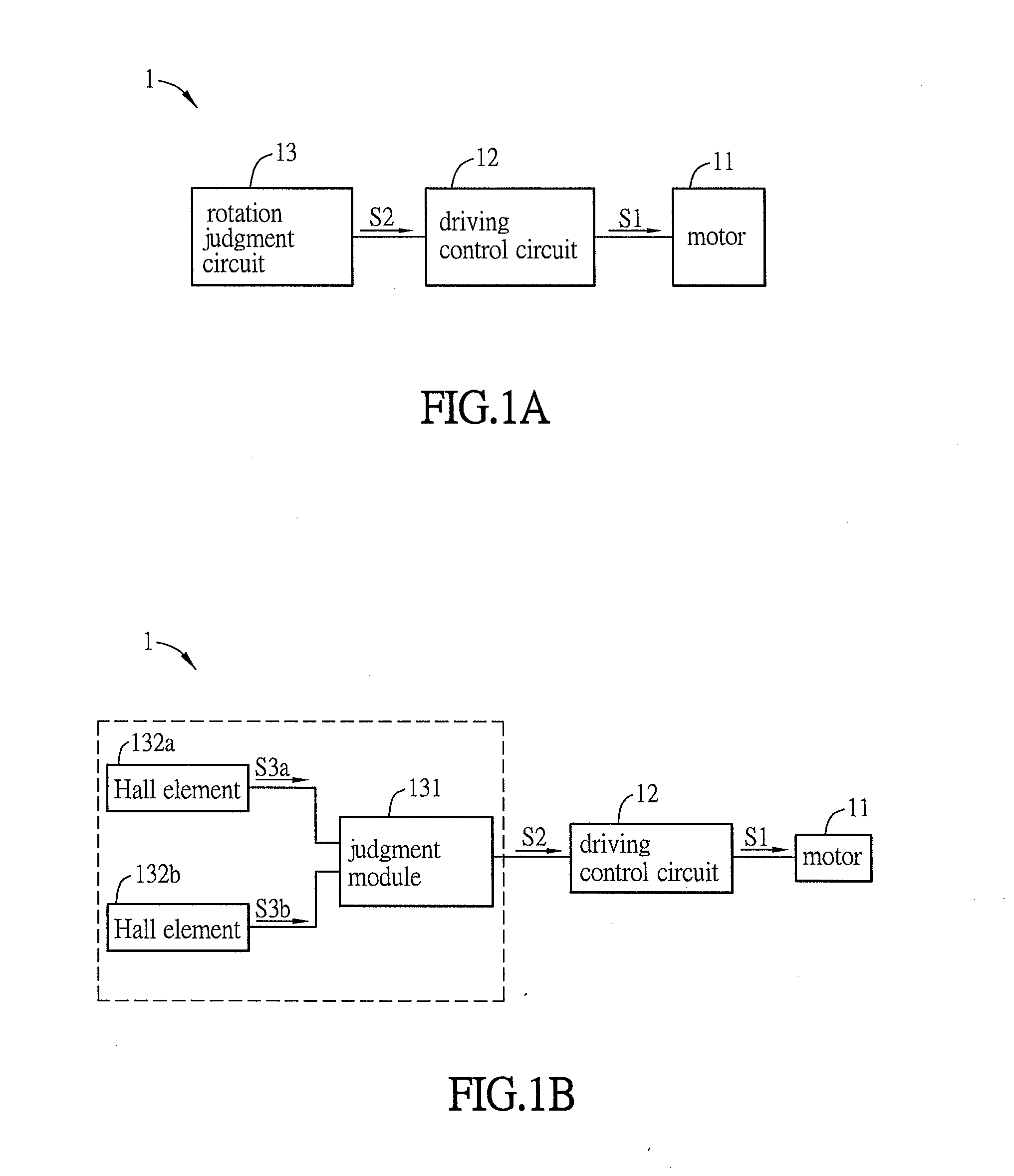 Anti-Air-Return System and Method of Fan
