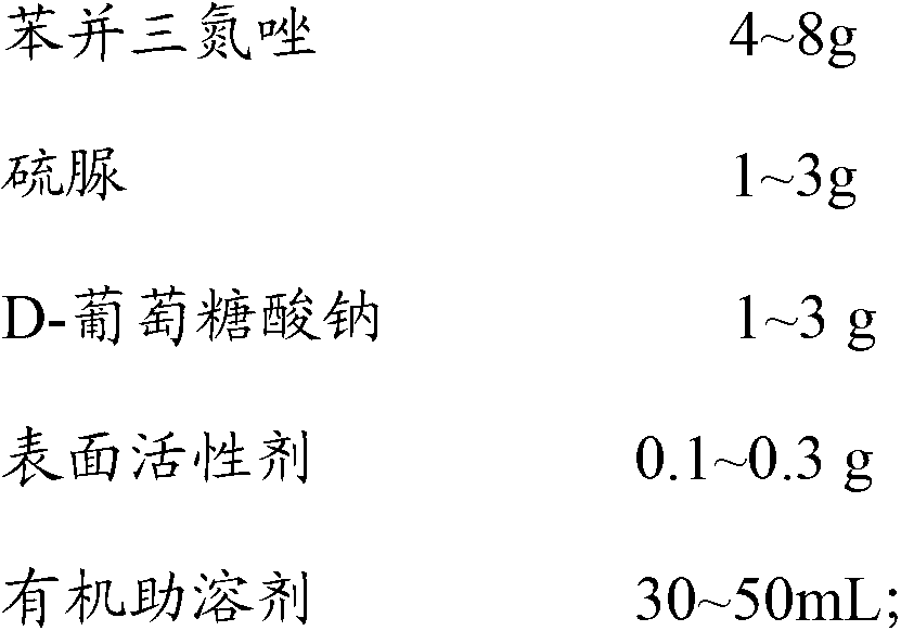 Copper oxidation discoloration resistant agent and preparation method thereof