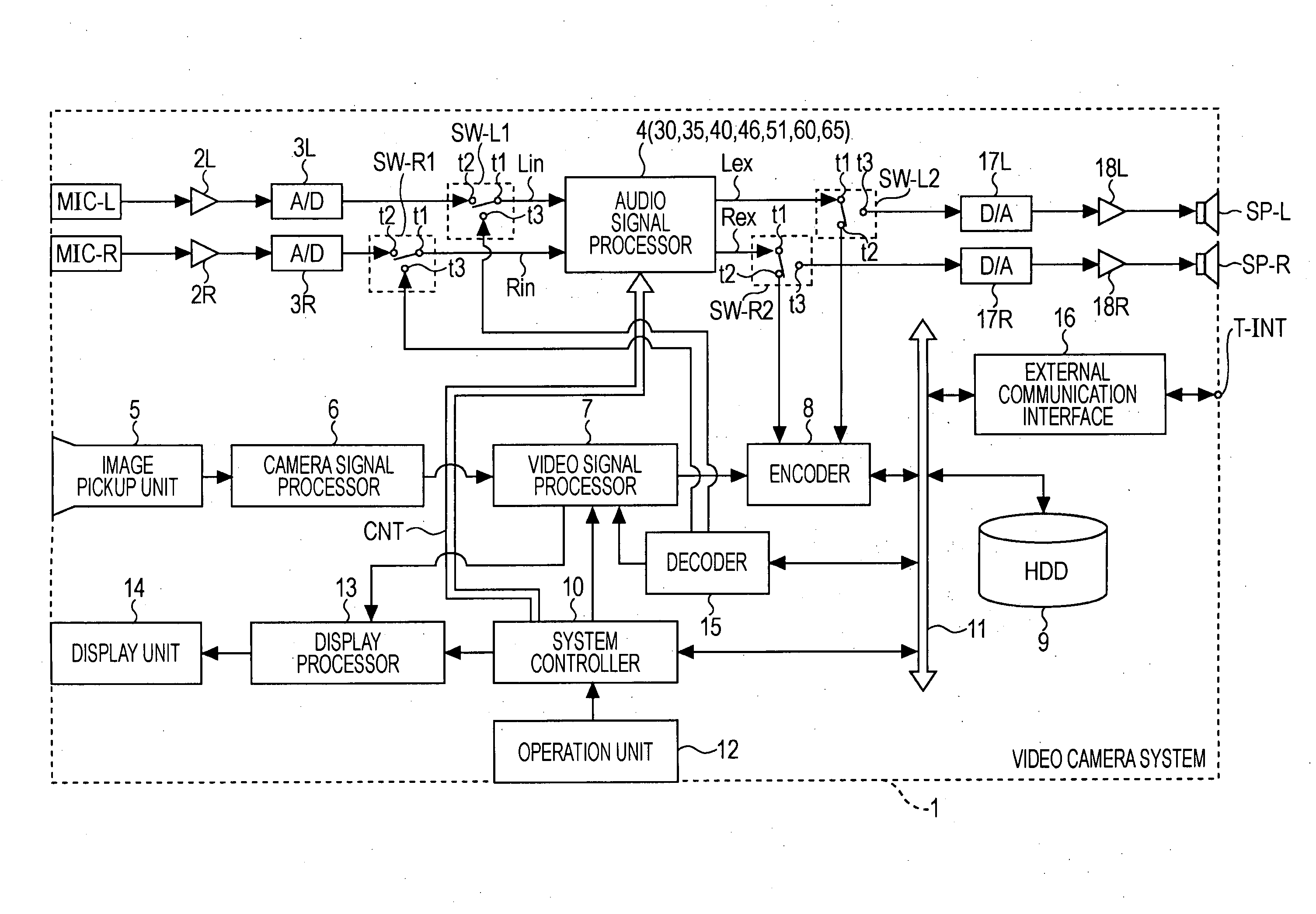 Signal processing apparatus, signal processing method, and program recording medium