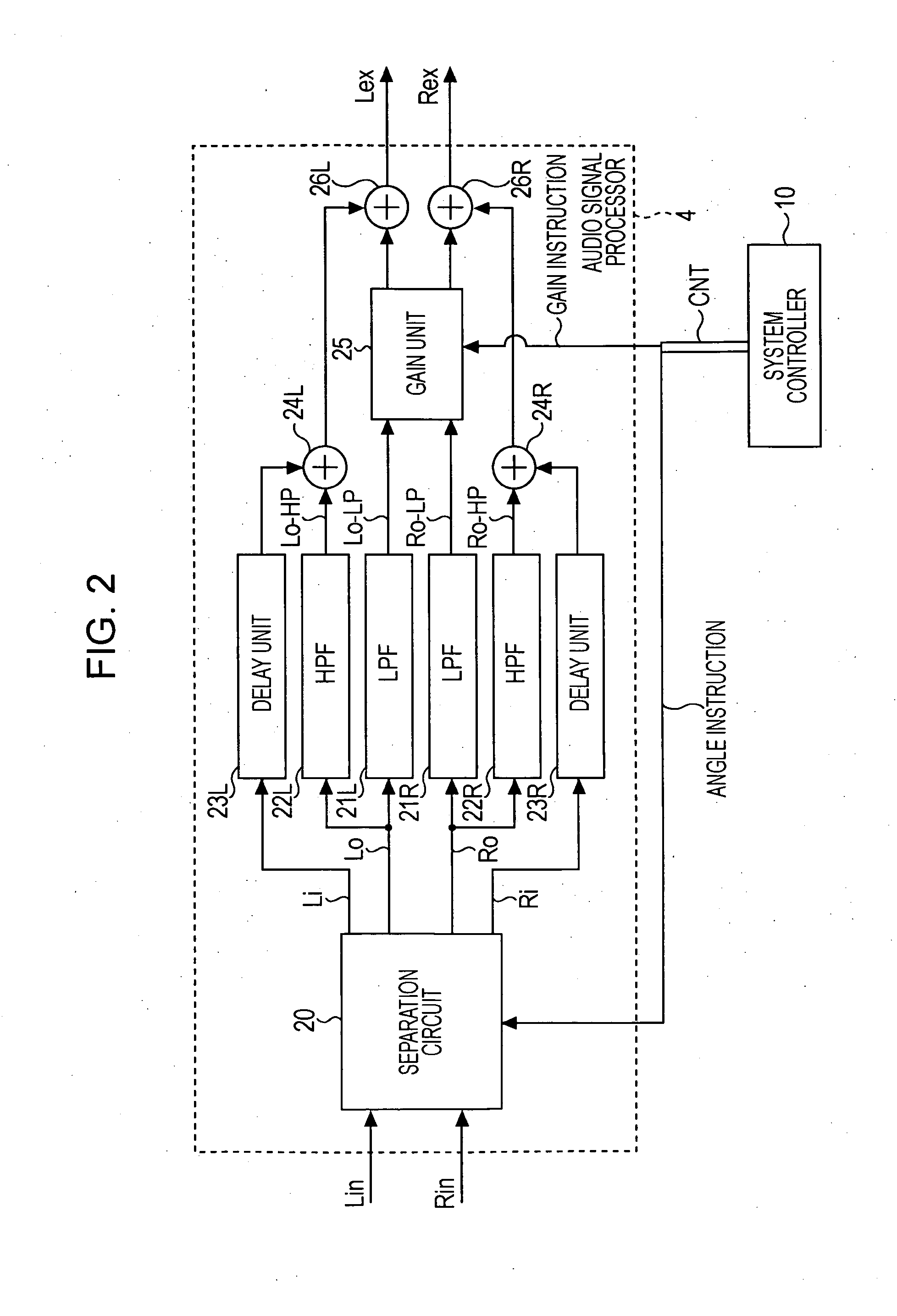 Signal processing apparatus, signal processing method, and program recording medium