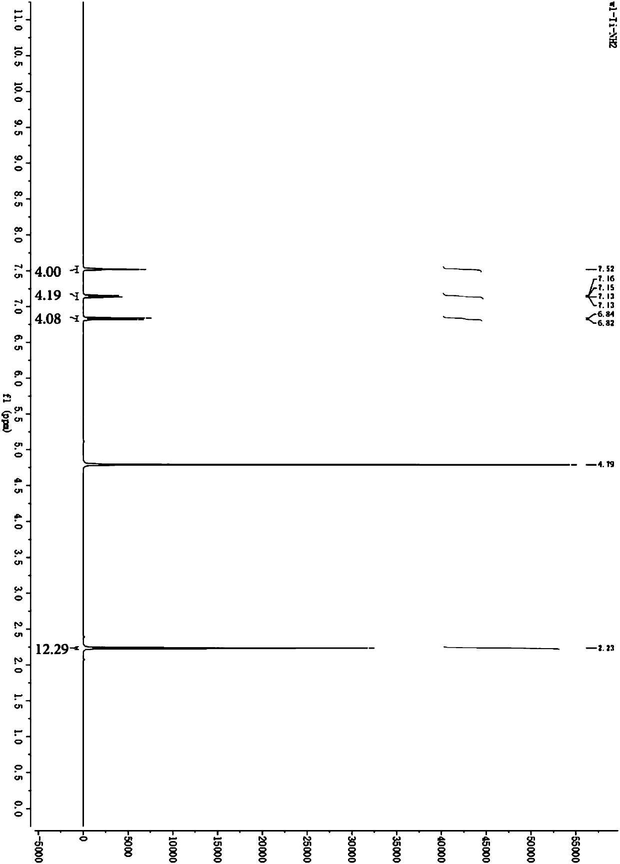 P-aminobenzene sulfonic acid metal complex antibacterial agent as well as preparation method and application thereof