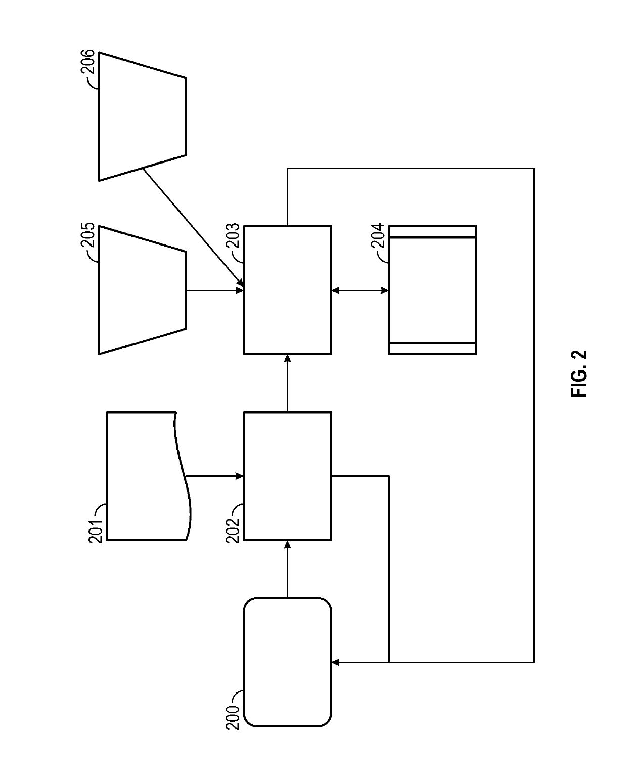 Modular systems and methods for selectively enabling cloud-based assistive technologies