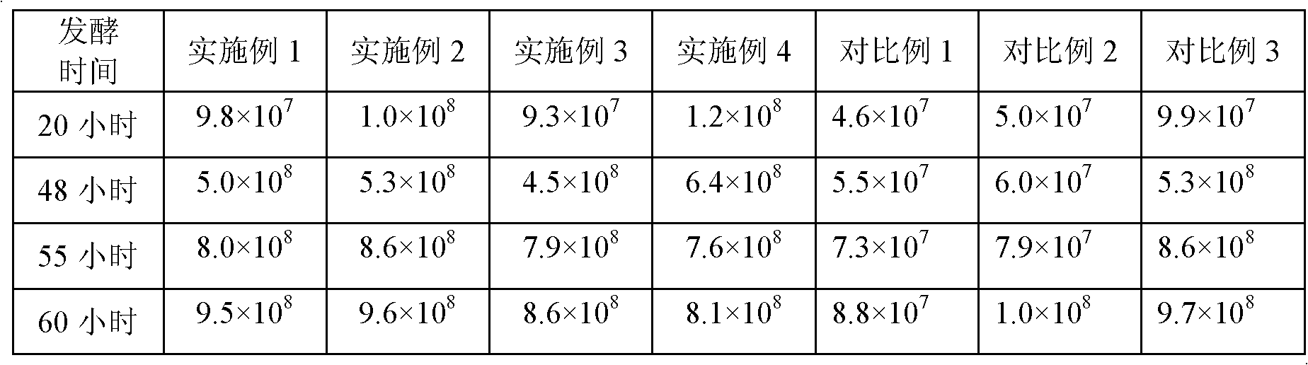 Tea-powder-added brown active lactobacillus beverage and preparation method thereof