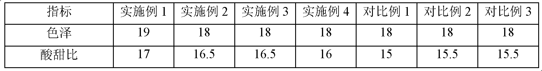 Tea-powder-added brown active lactobacillus beverage and preparation method thereof