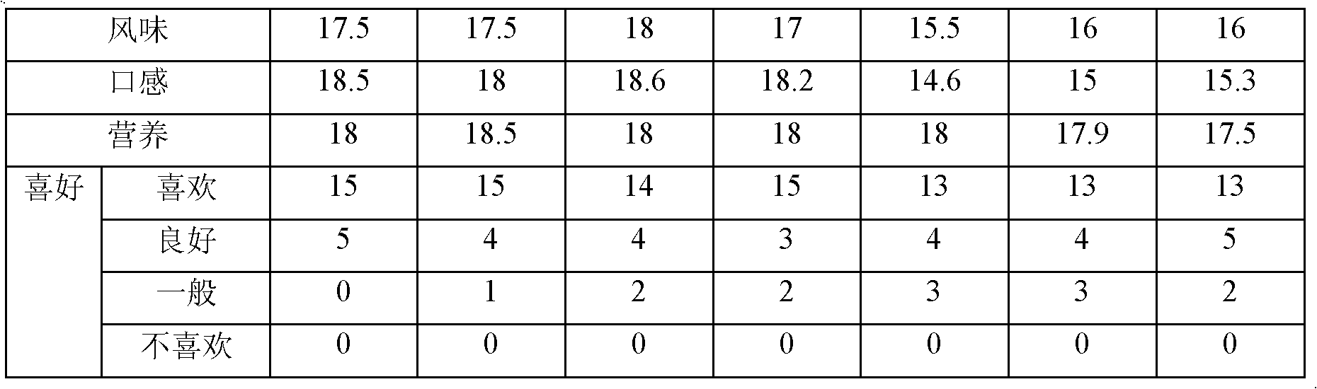 Tea-powder-added brown active lactobacillus beverage and preparation method thereof