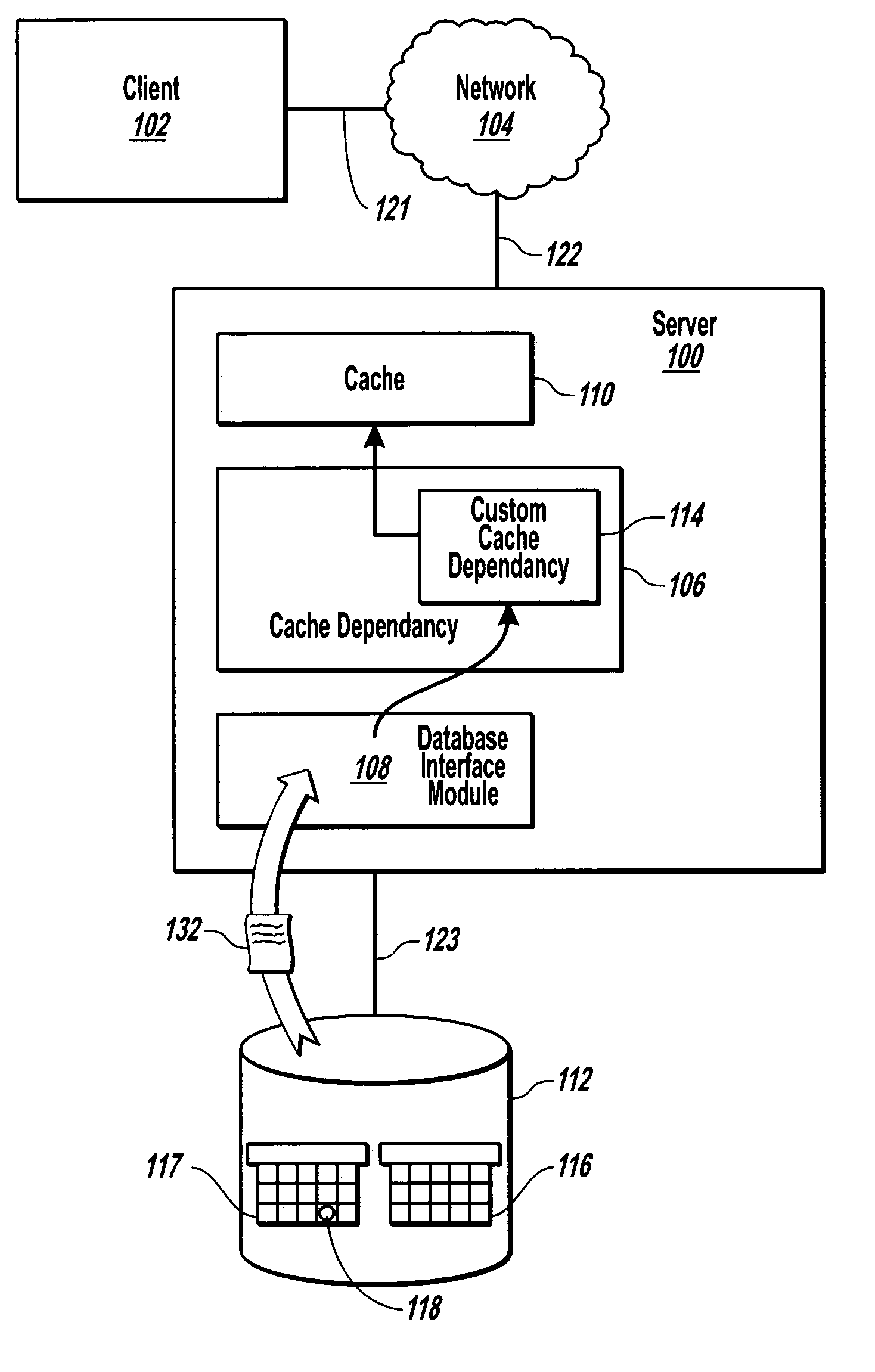 General dependency model for invalidating cache entries