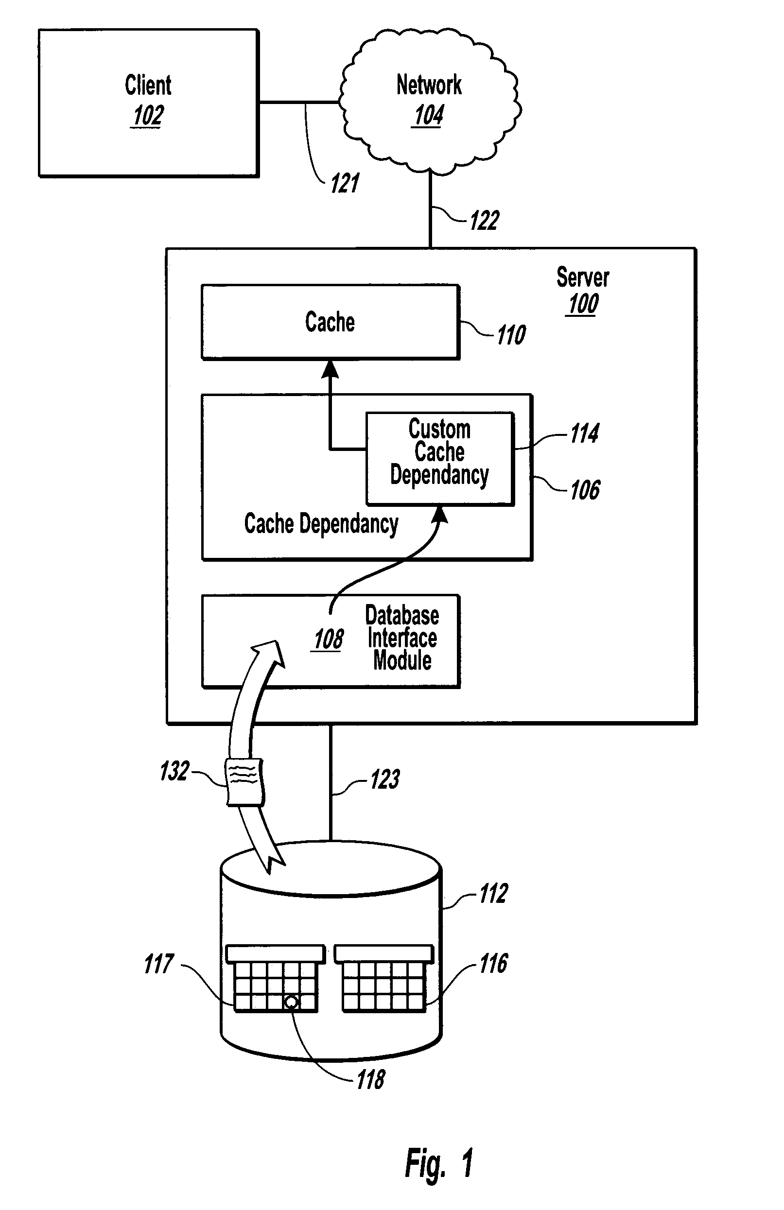 General dependency model for invalidating cache entries