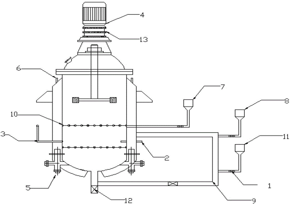 A dyeing online feedback control system and method thereof