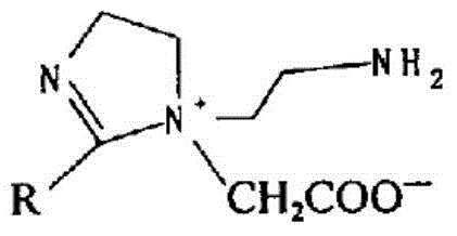 Corrosion and scale inhibitor composition, application thereof, and oil field water injection wellbore corrosion and scale prevention method