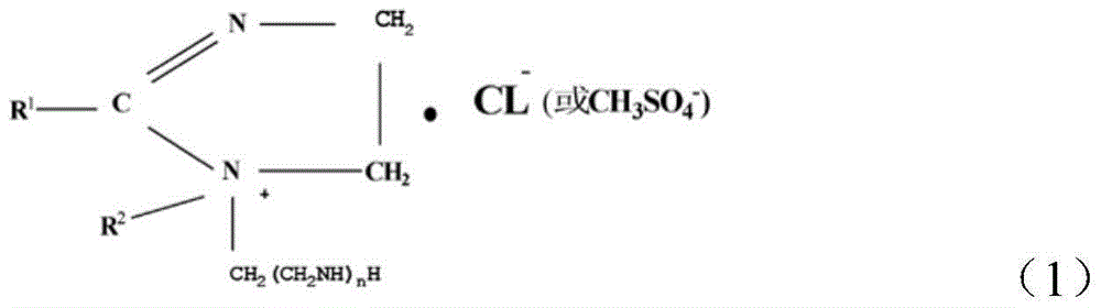 Corrosion and scale inhibitor composition, application thereof, and oil field water injection wellbore corrosion and scale prevention method