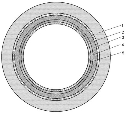 Wear-resistant and corrosion-resistant petroleum pipeline and preparation method thereof