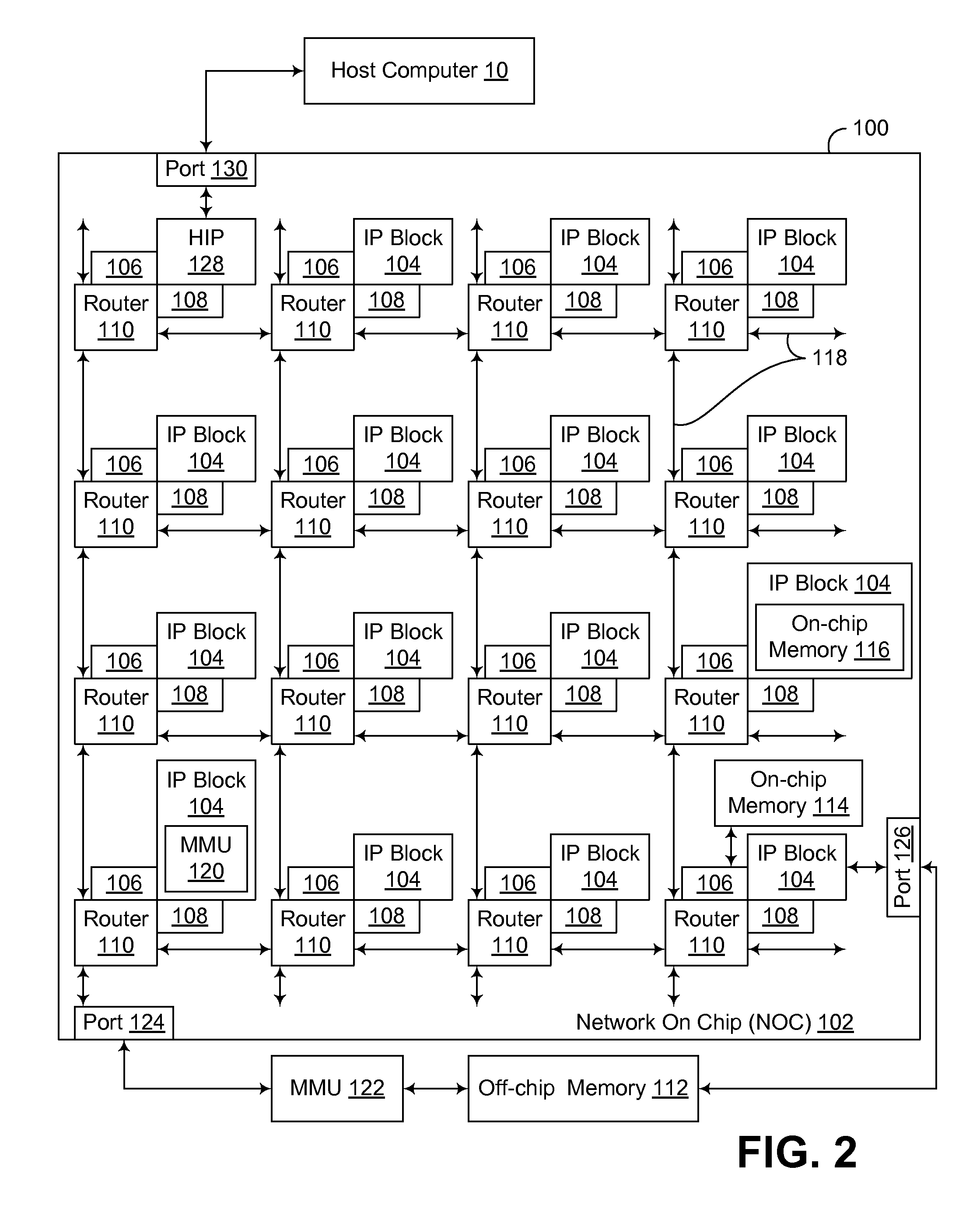 Multithreaded physics engine with predictive load balancing