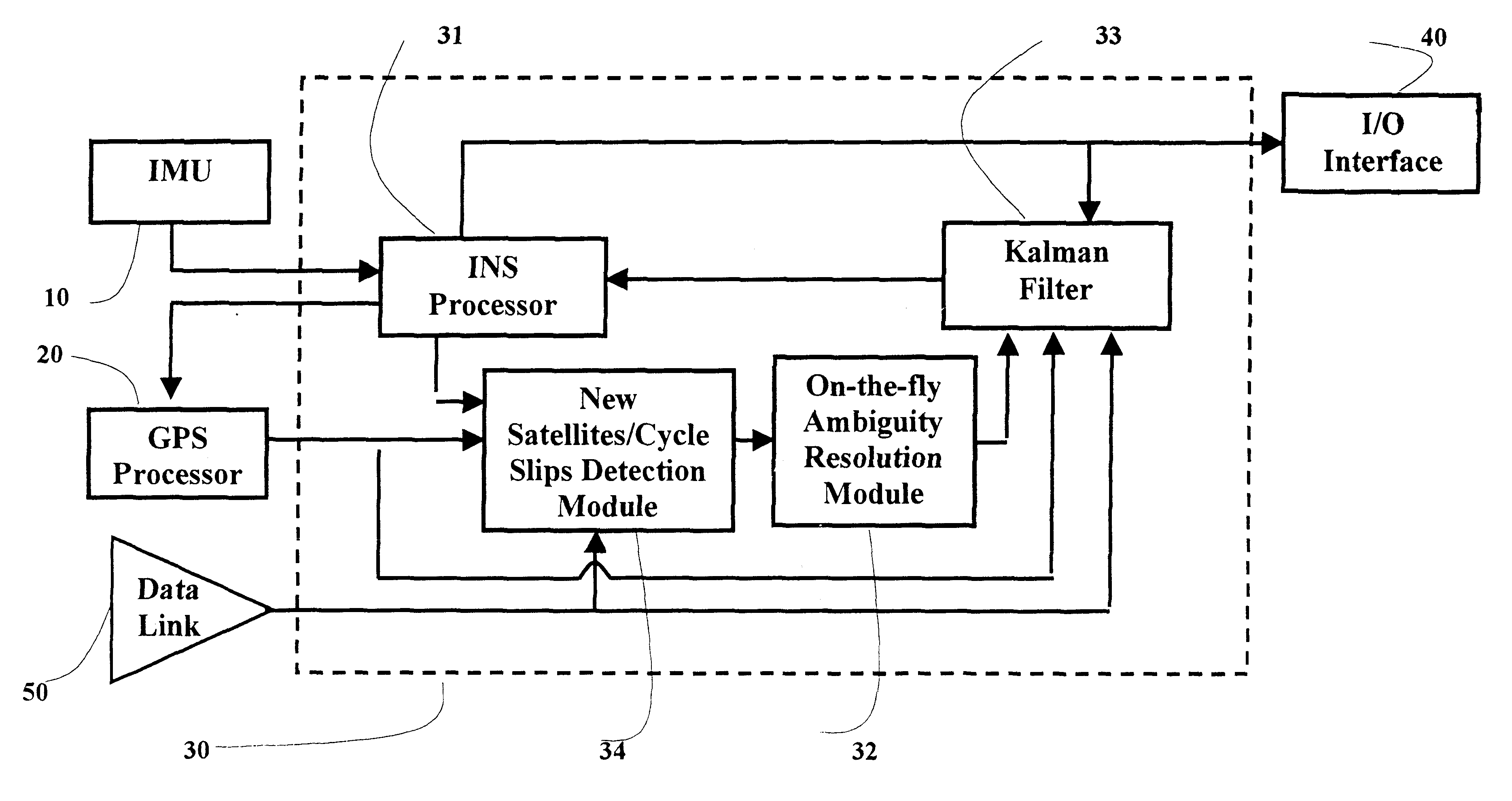 Real-time integrated vehicle positioning method and system with differential GPS