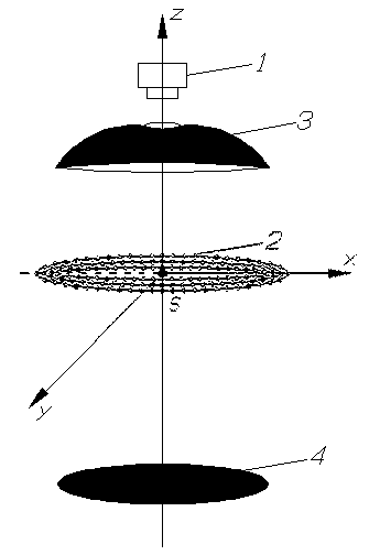 Design method for high-diffuse-reflection-rate free-form surface for achieving even-illumination