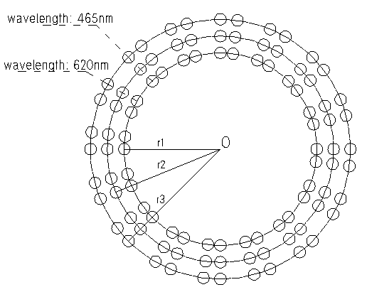 Design method for high-diffuse-reflection-rate free-form surface for achieving even-illumination