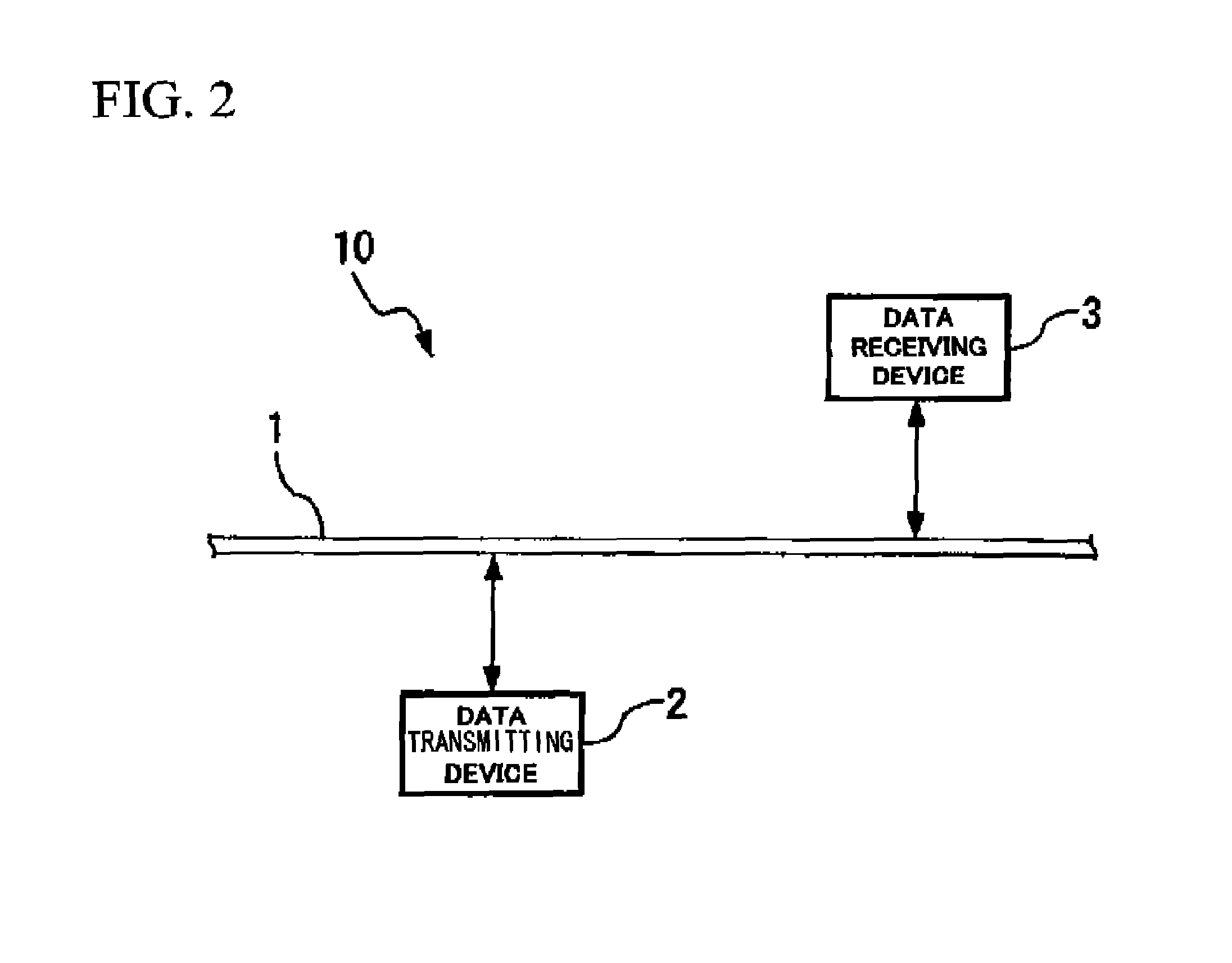 Data Communication System, Data Transmitting Device, Data Receiving Device, Data Communication Method, and Data Communication Program