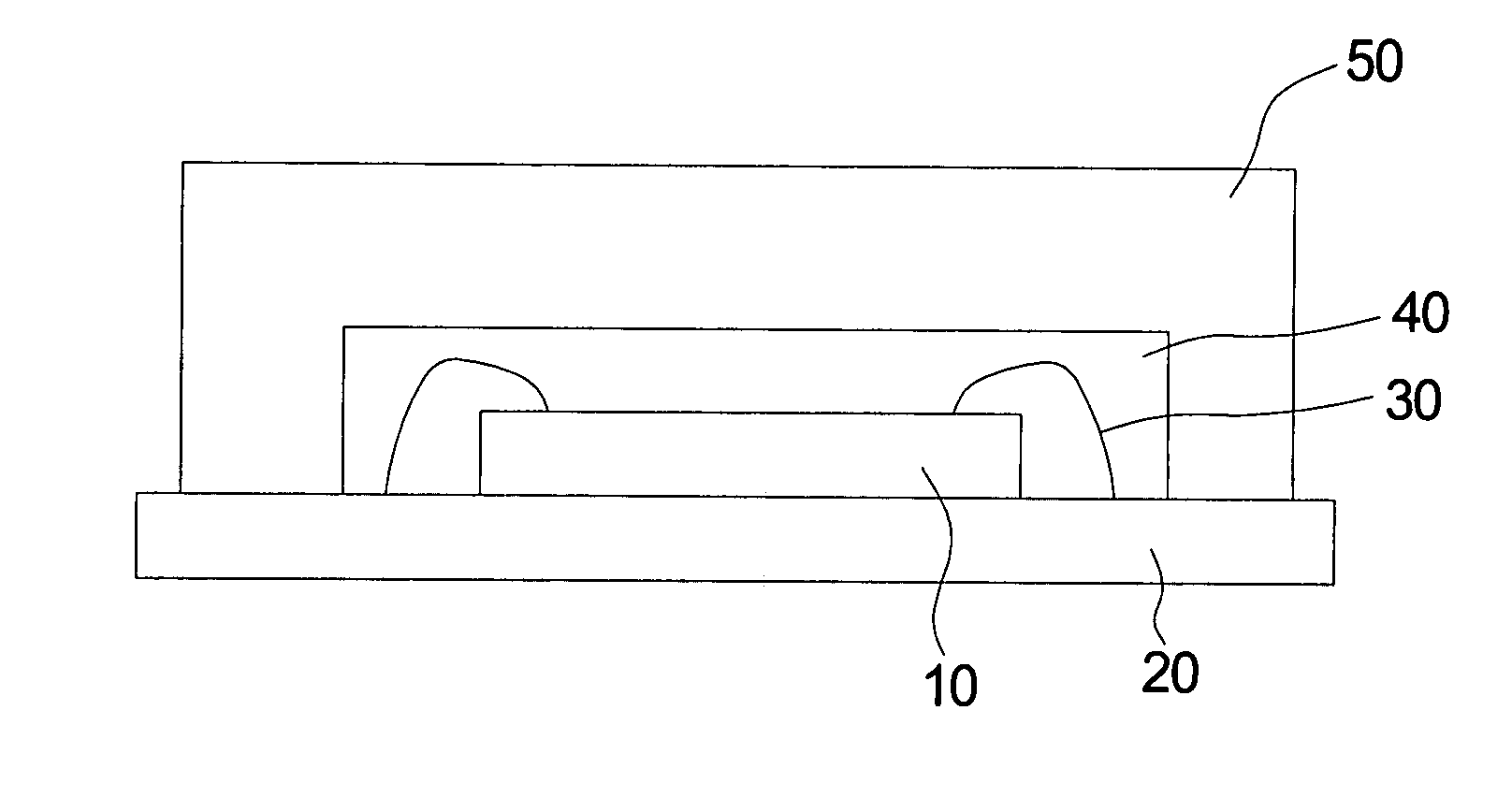 White light emitting diode light source and method for manufacturing the same