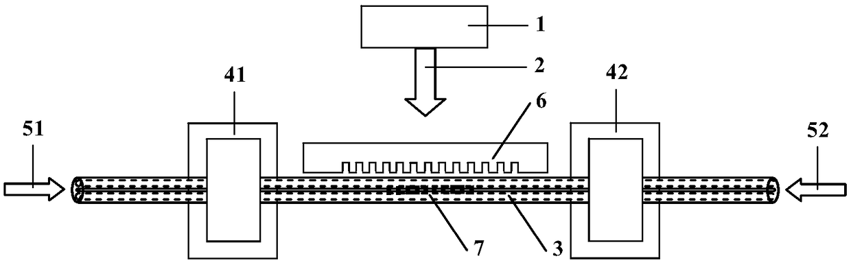 Method and device for generating intensity-controllable weak polarization coupling points in polarization-maintaining fiber by ultraviolet exposure