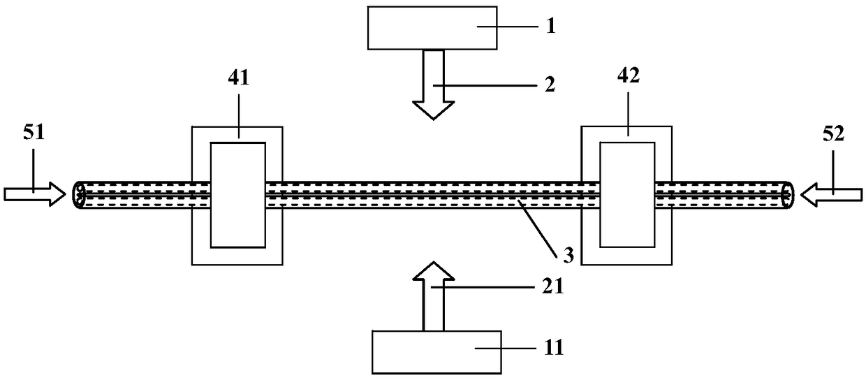 Method and device for generating intensity-controllable weak polarization coupling points in polarization-maintaining fiber by ultraviolet exposure