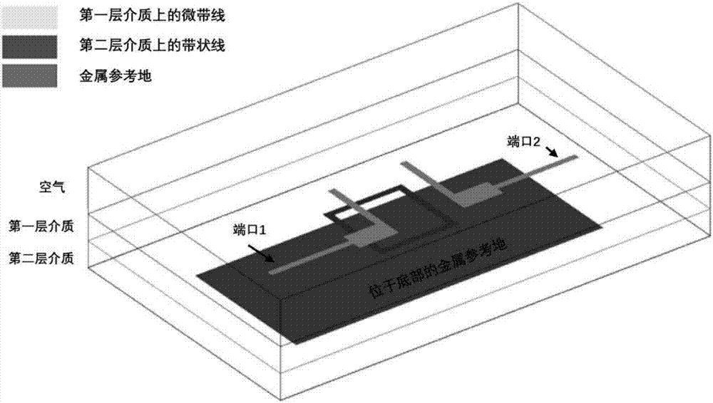 Dual-mode LTCC band-pass filter with wide upper stop band and nonorthogonal feedback