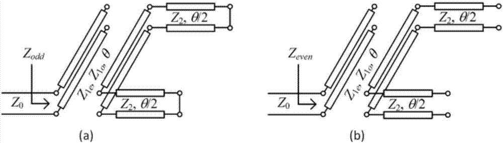 Dual-mode LTCC band-pass filter with wide upper stop band and nonorthogonal feedback