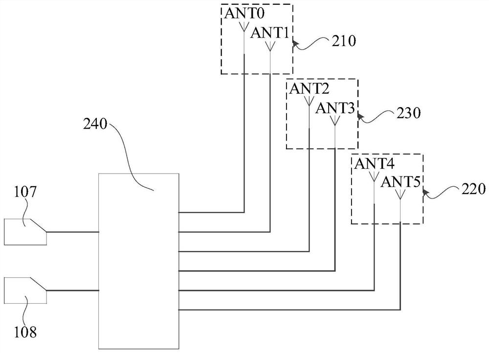 Radio frequency circuit, electronic equipment and radio frequency circuit control method