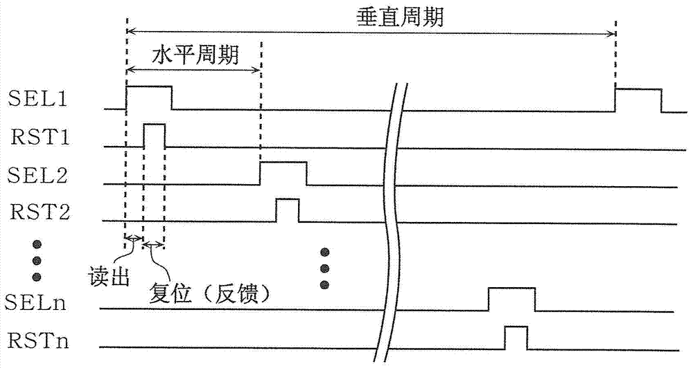 Solid-state imaging device and switching circuit