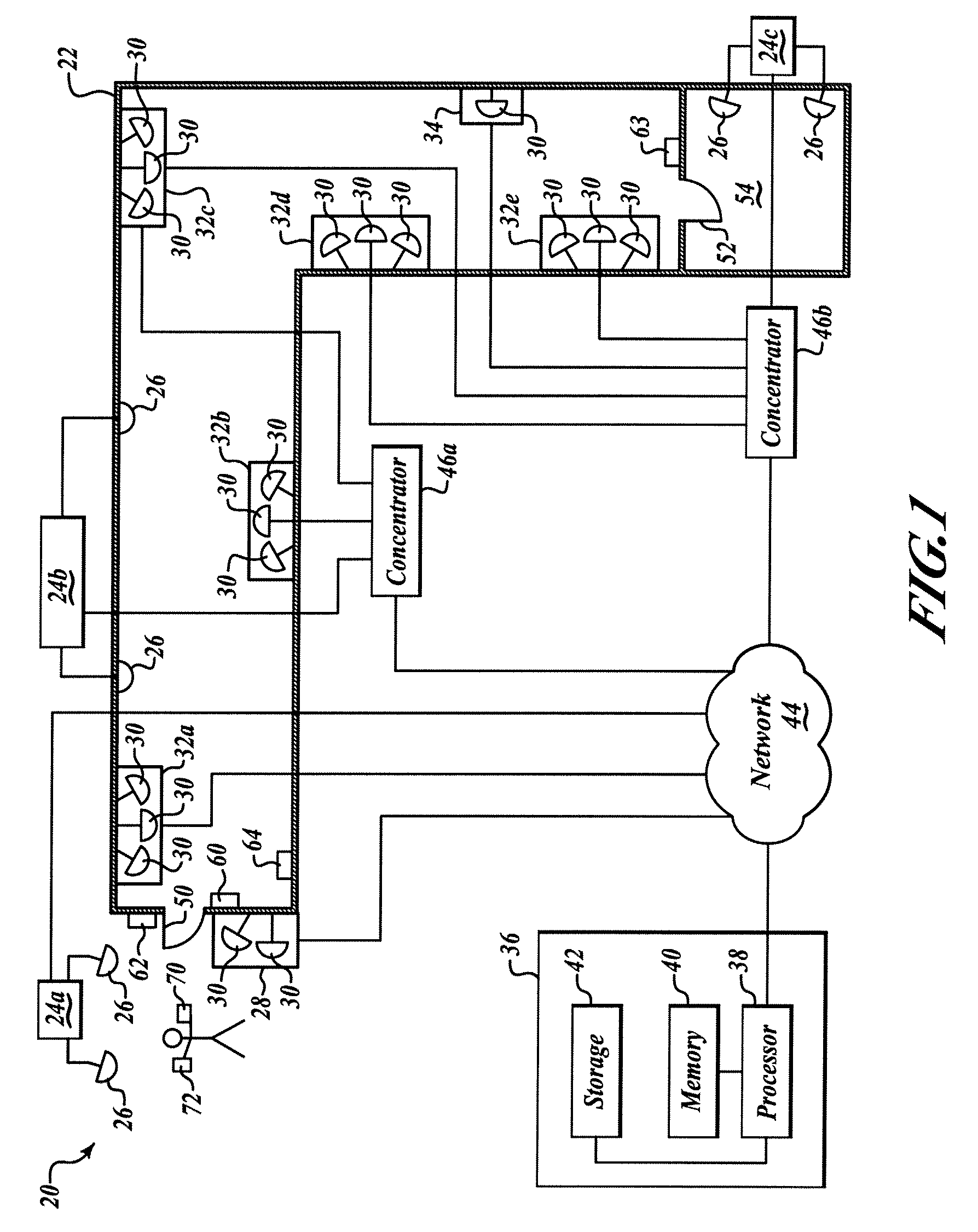 Systems and methods for object localization and path identification based on RFID sensing