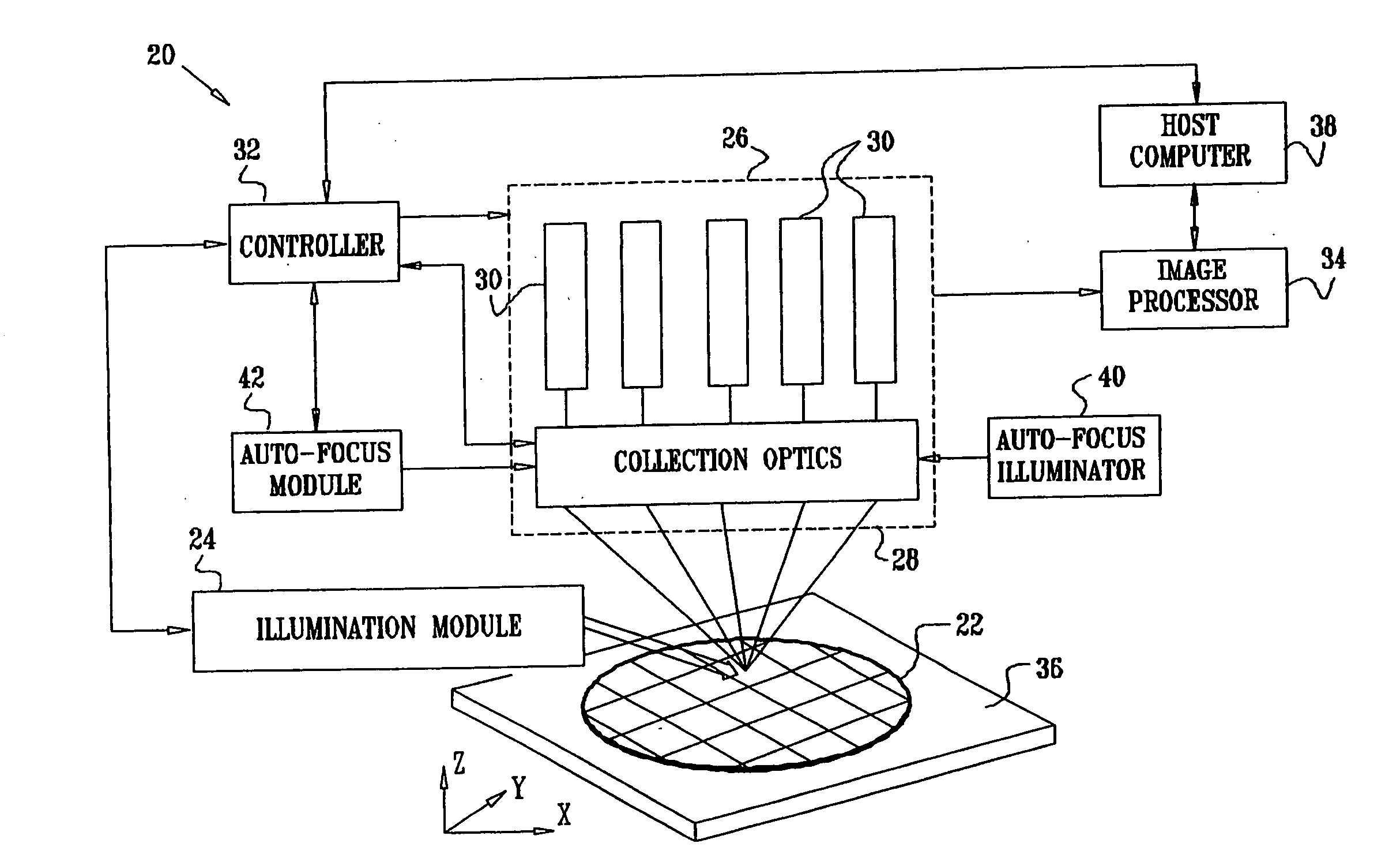 Illumination system for optical inspection