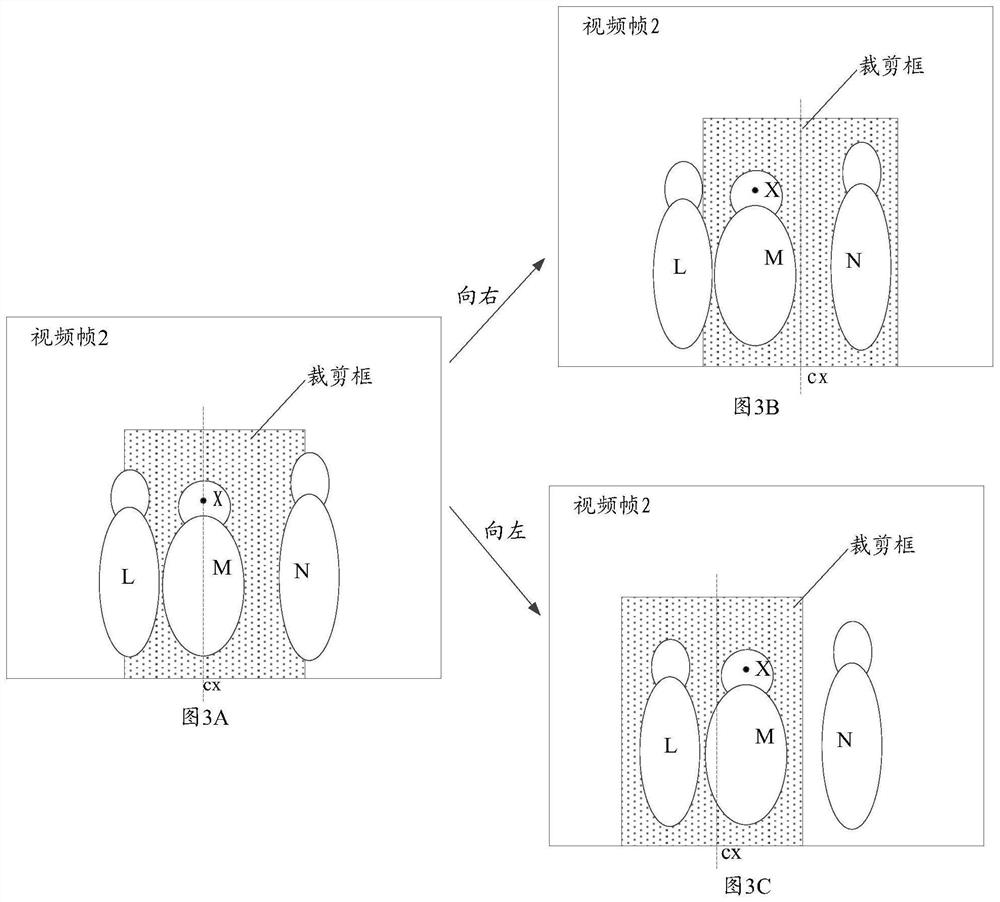 Video clipping method, electronic equipment and computer readable storage medium