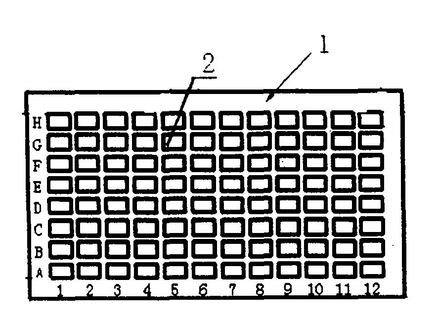 Method for embedding wax tissue chip