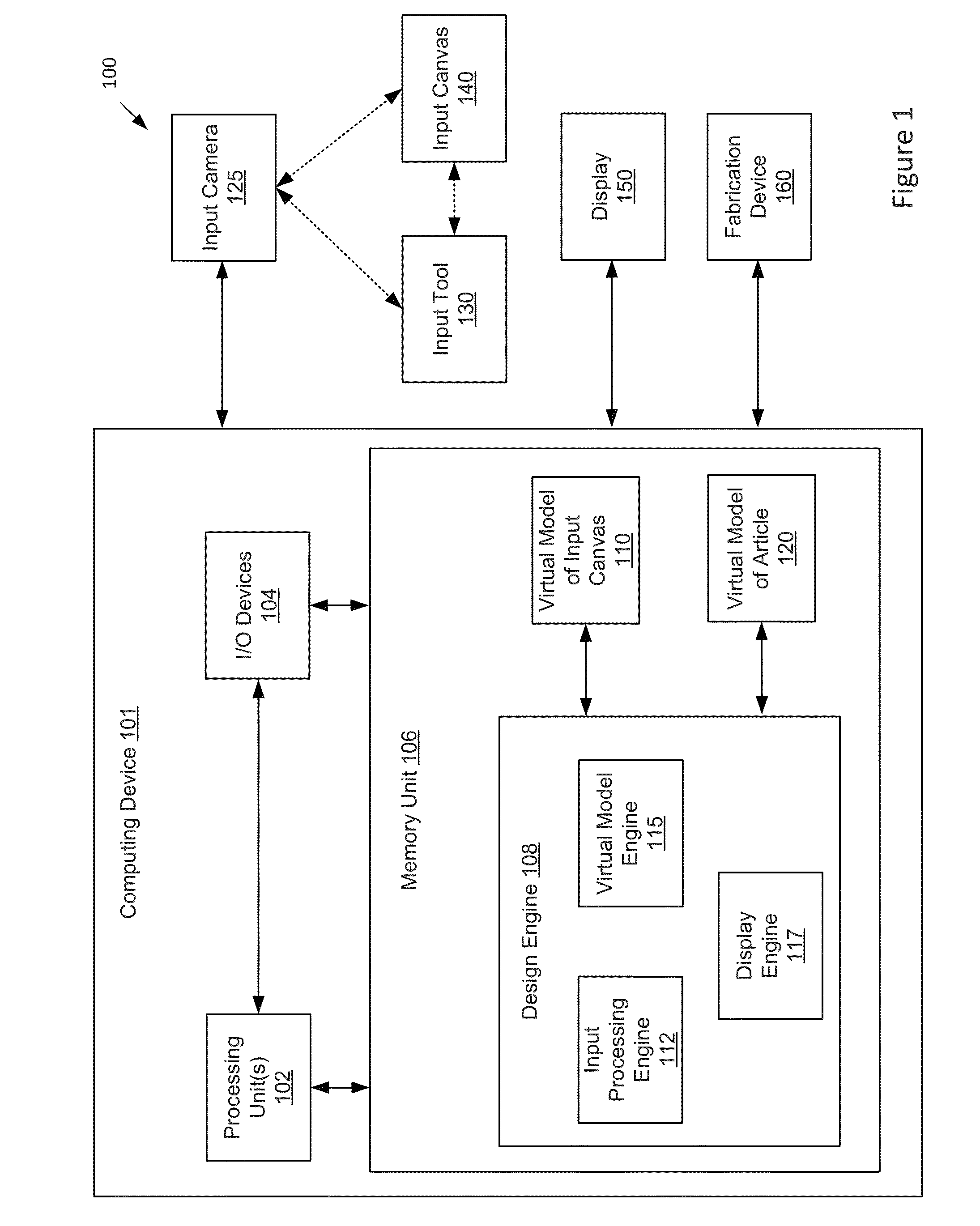 Skin-based approach to virtual modeling