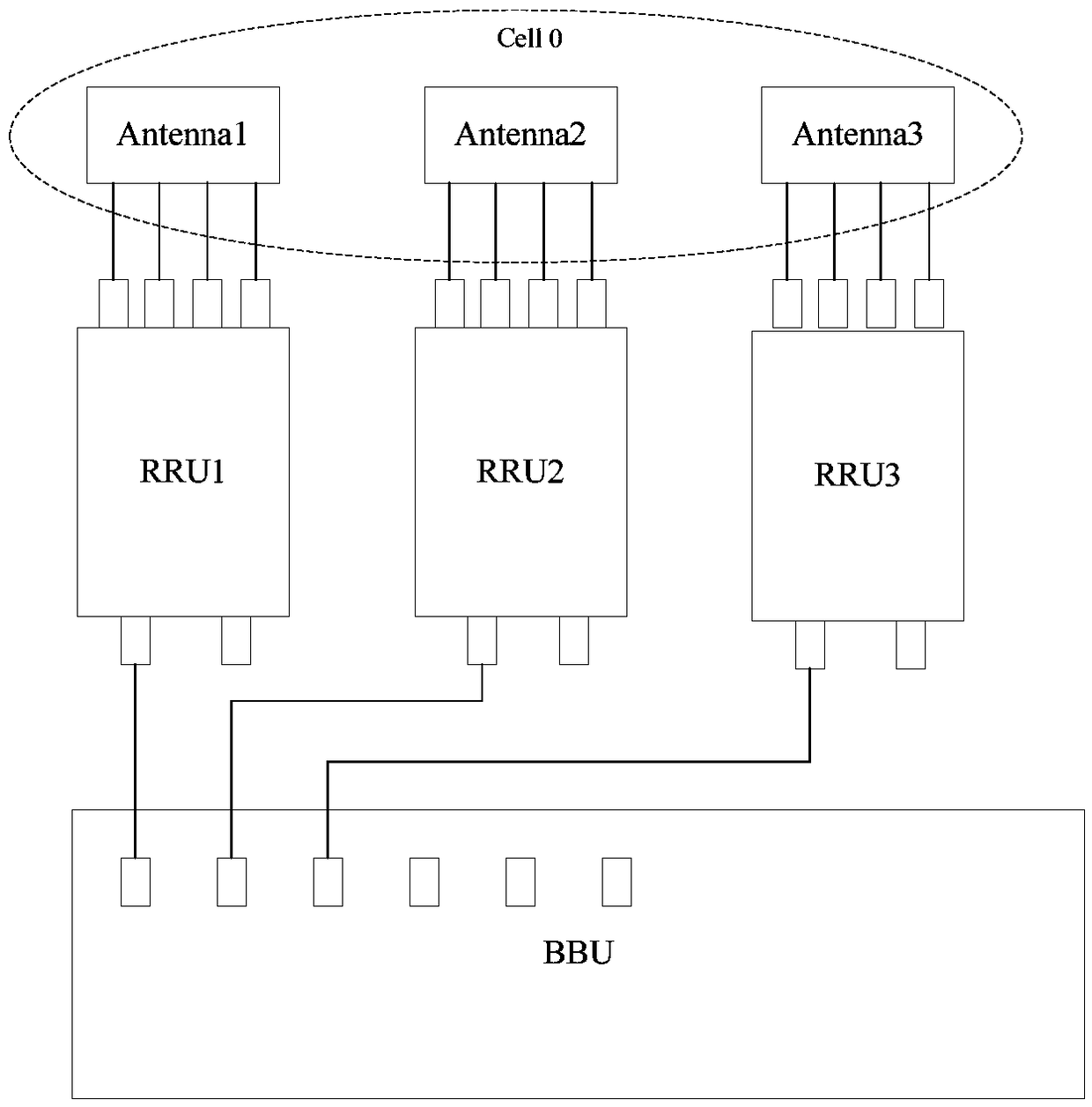 Simulcast-like base station and system of PDT system