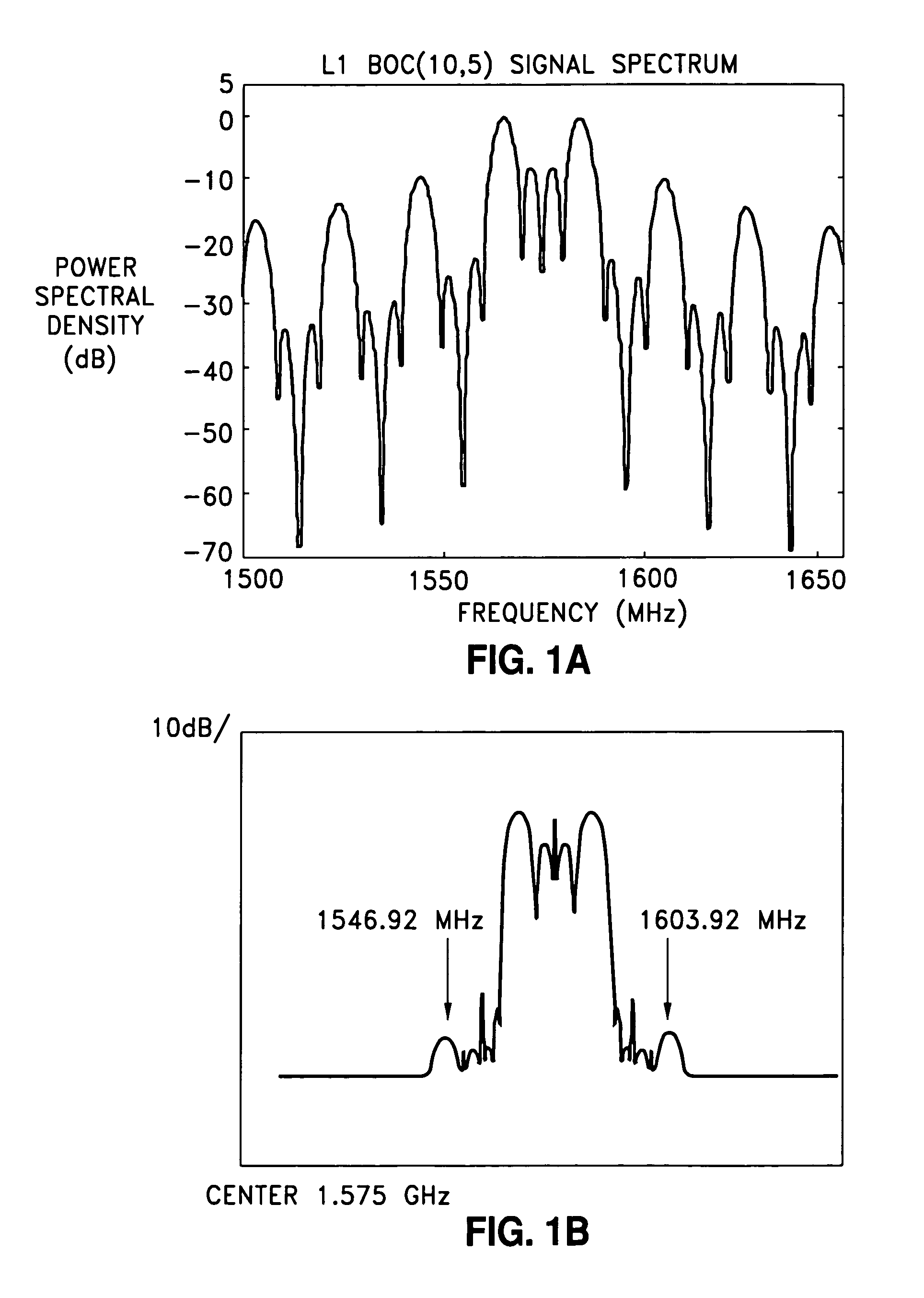 Channelized amplifier system and method