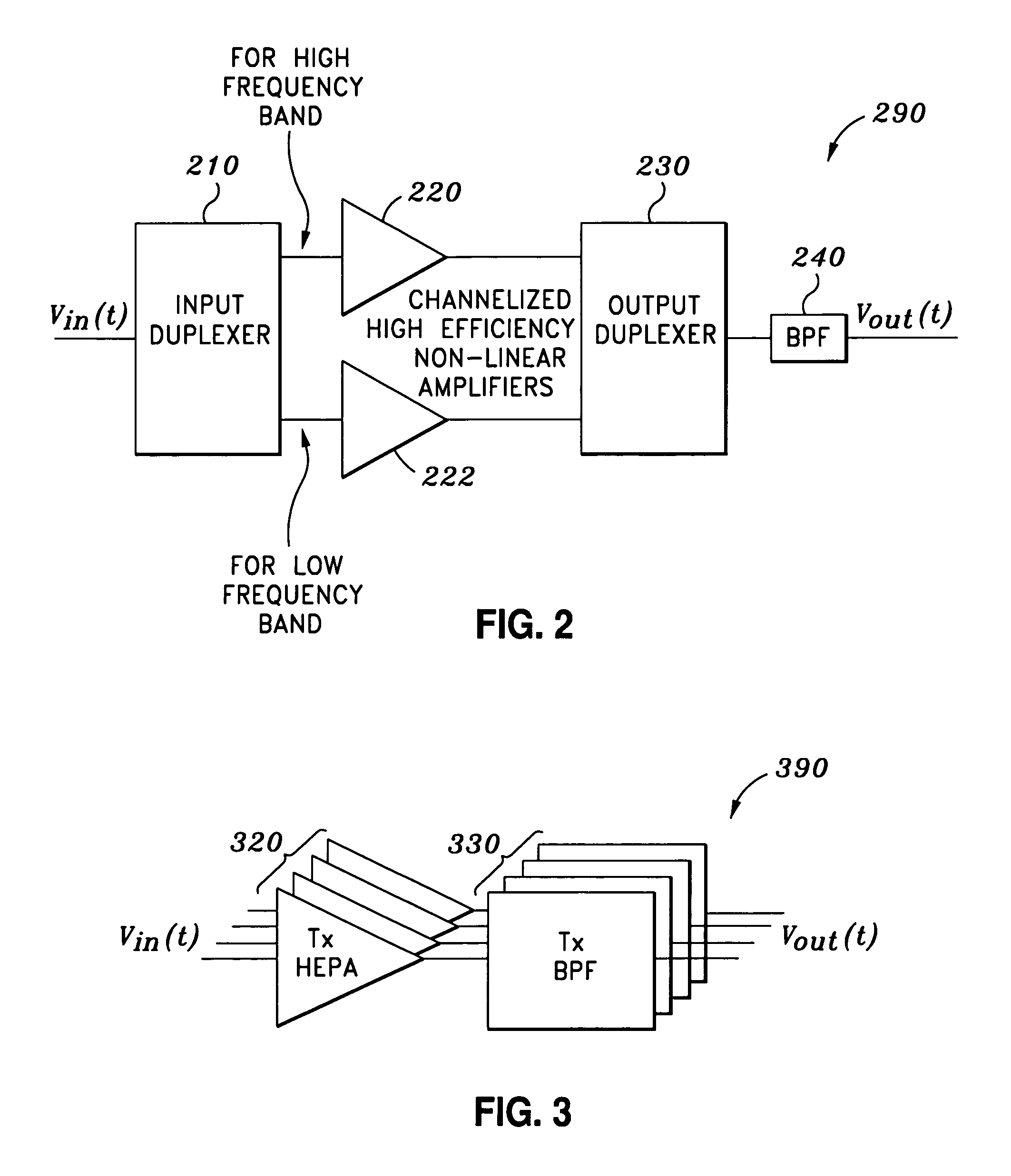 Channelized amplifier system and method